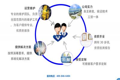 次氯酸發(fā)生器圖片