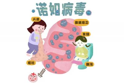 次氯酸消毒液