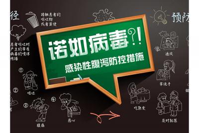 次氯酸消毒液