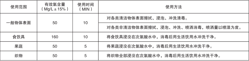 次氯酸使用方法