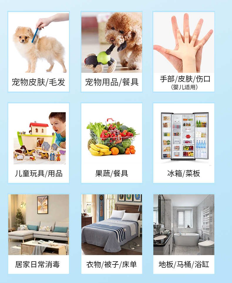 產品使用場景.png