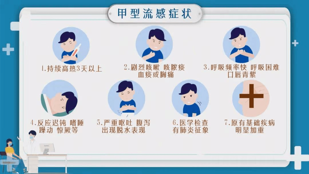 次氯酸甲流消毒