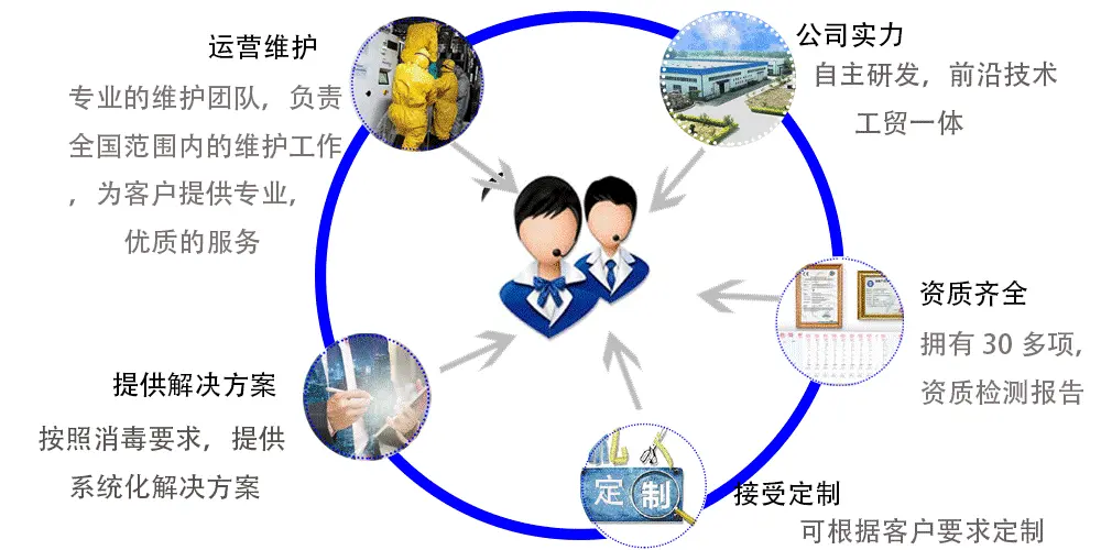 售后服務.png 售后服務.png