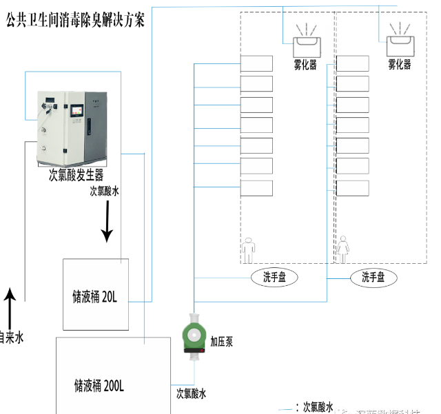 重慶某地鐵衛生間示意圖 重慶某地鐵衛生間示意圖