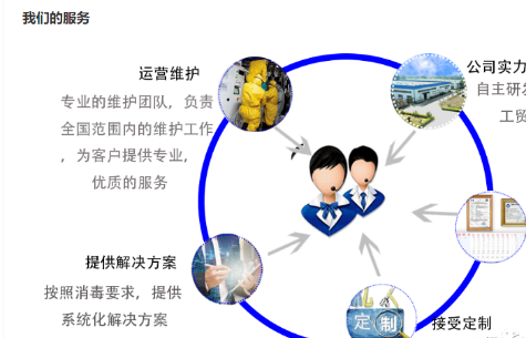 1699491264210490.png image.png
